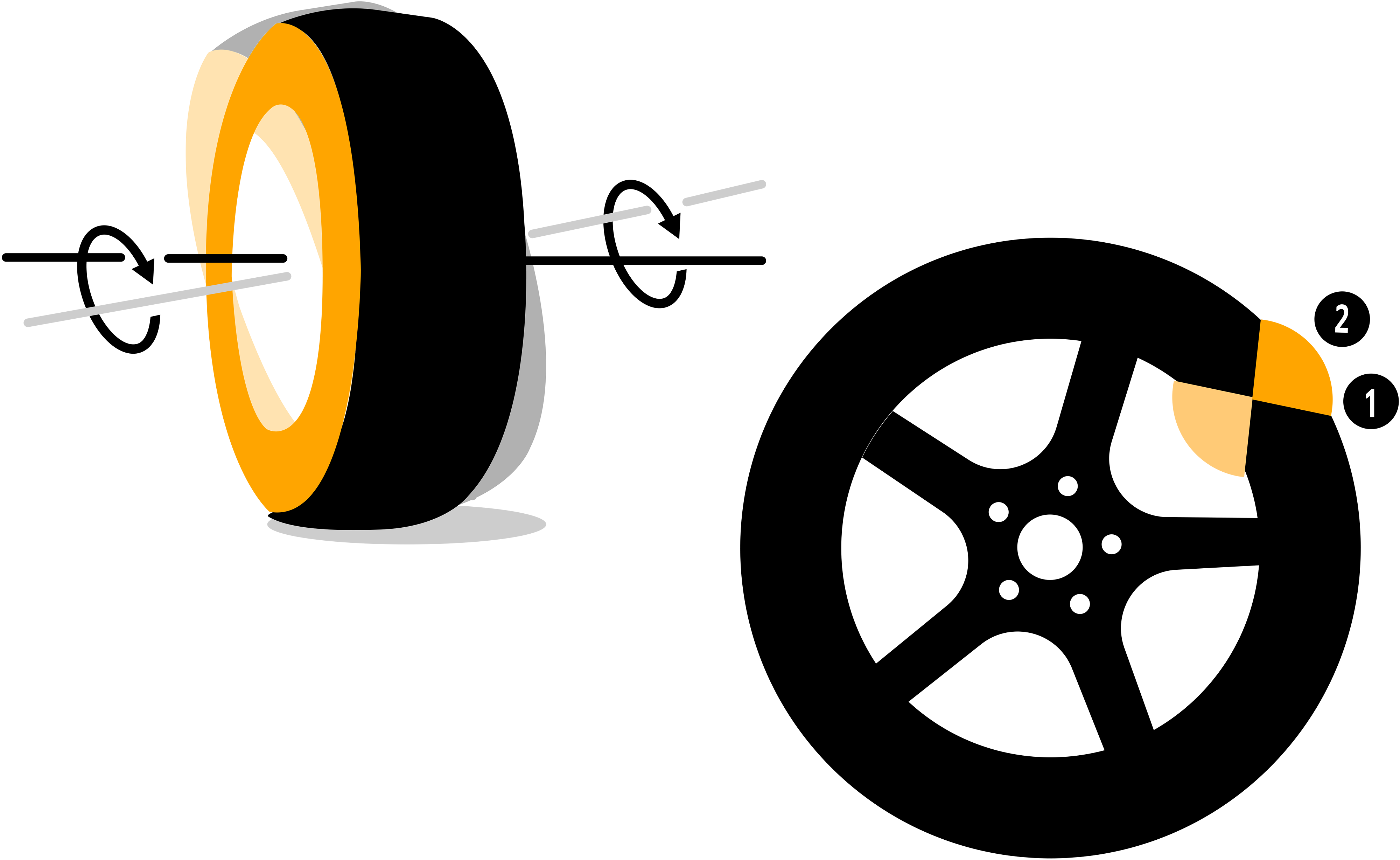 The wheel and tire assembly is placed onto a vertical supporting device with a spindle or equivalent to measure balancing on one axis.