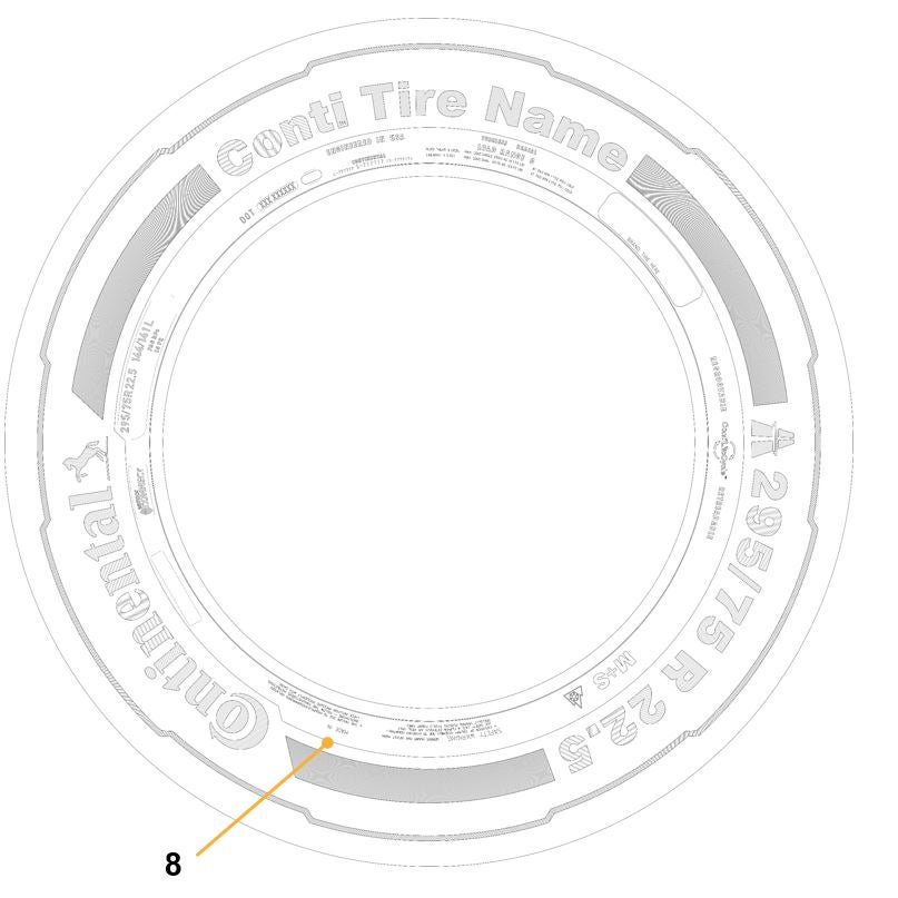 Diagram of the Country of Manufacturer marking on Continental Truck Tires.