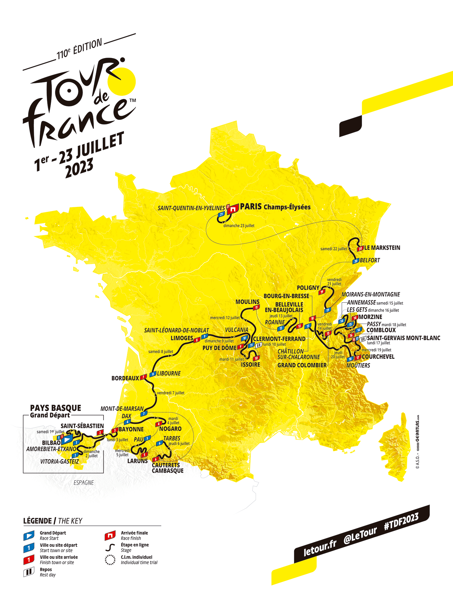 Carte parcour Tour de France