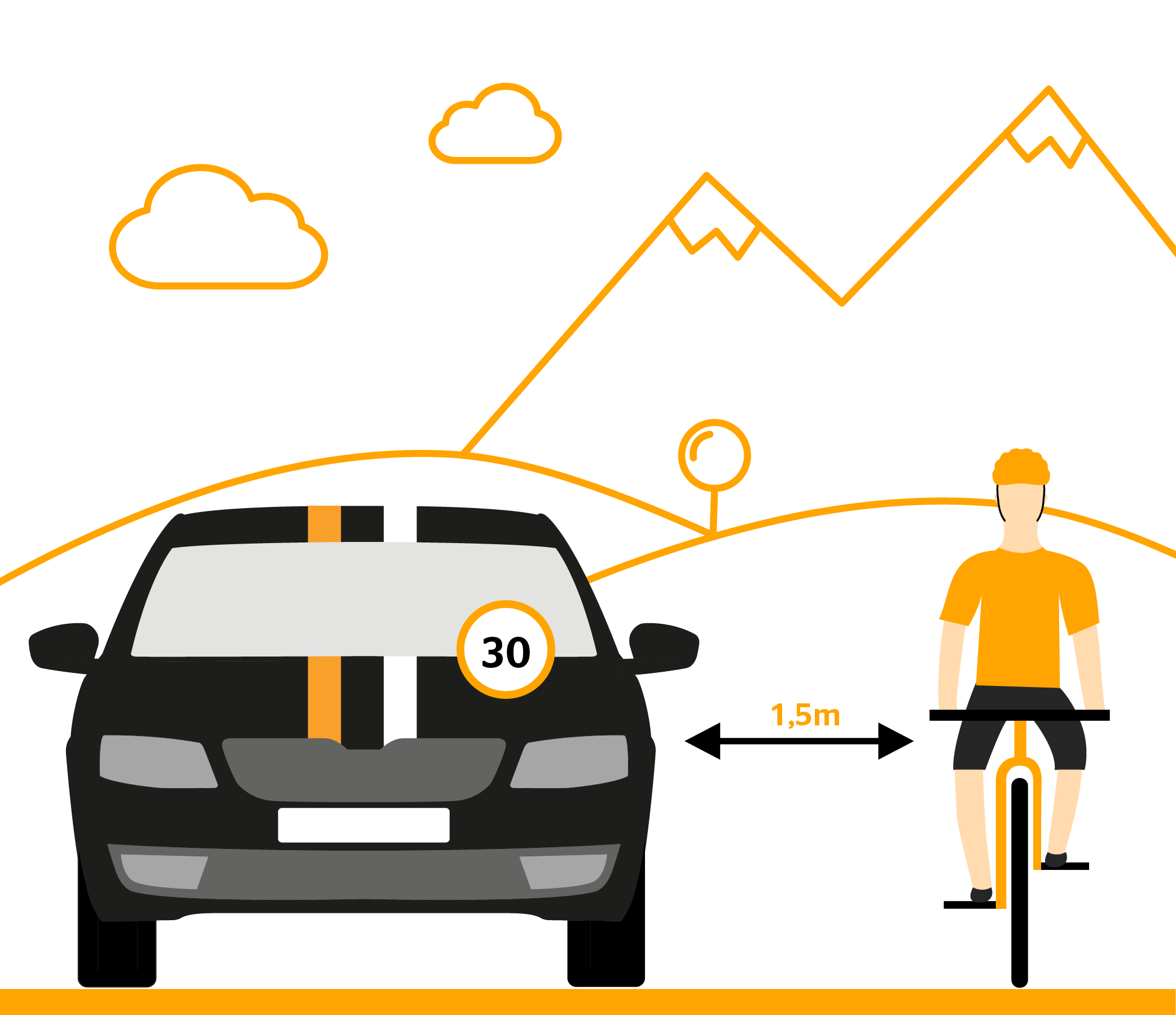 Stay wider of the rider infographics