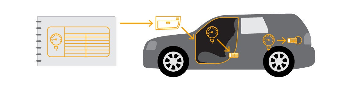 SUV Air pressure