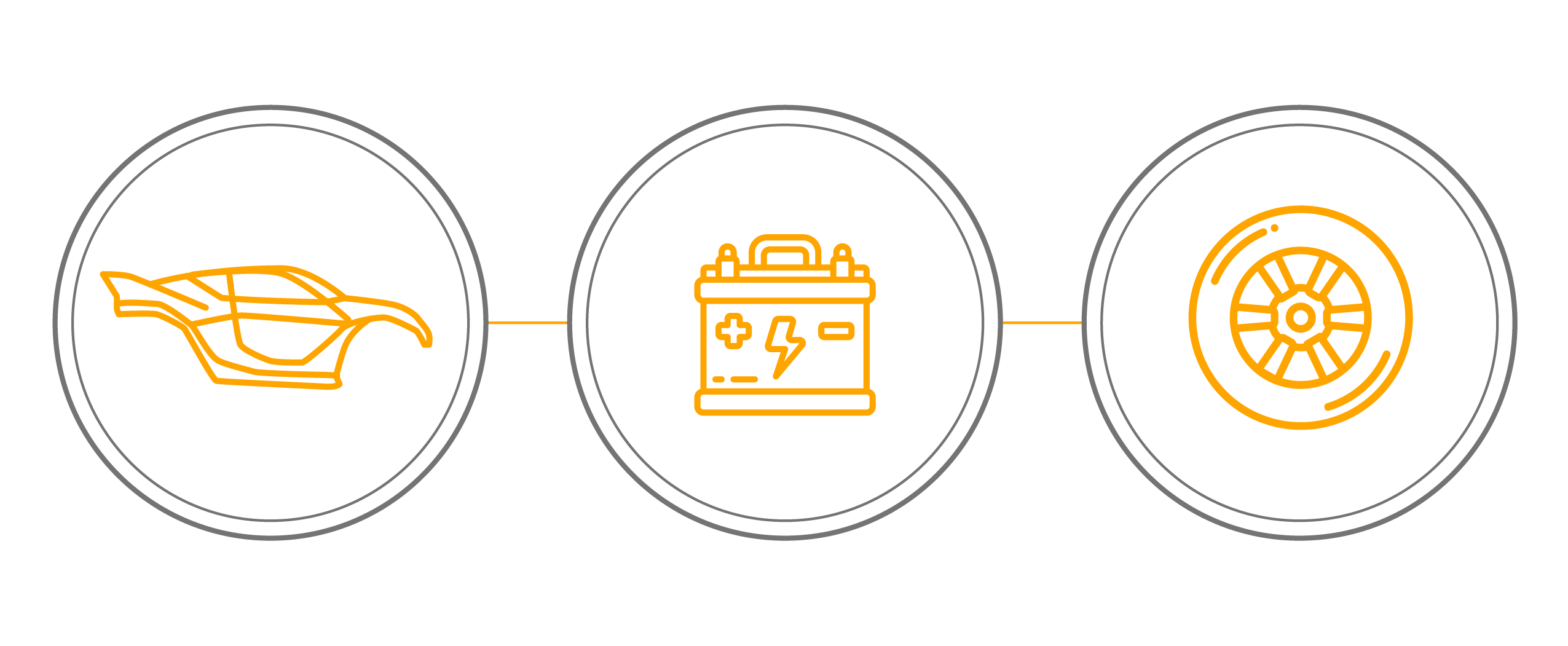 All Extreme E participants use the same set of standardised equipment: the tyres, the battery and the SUV-model. 